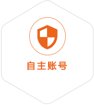 循化到美国国际快递